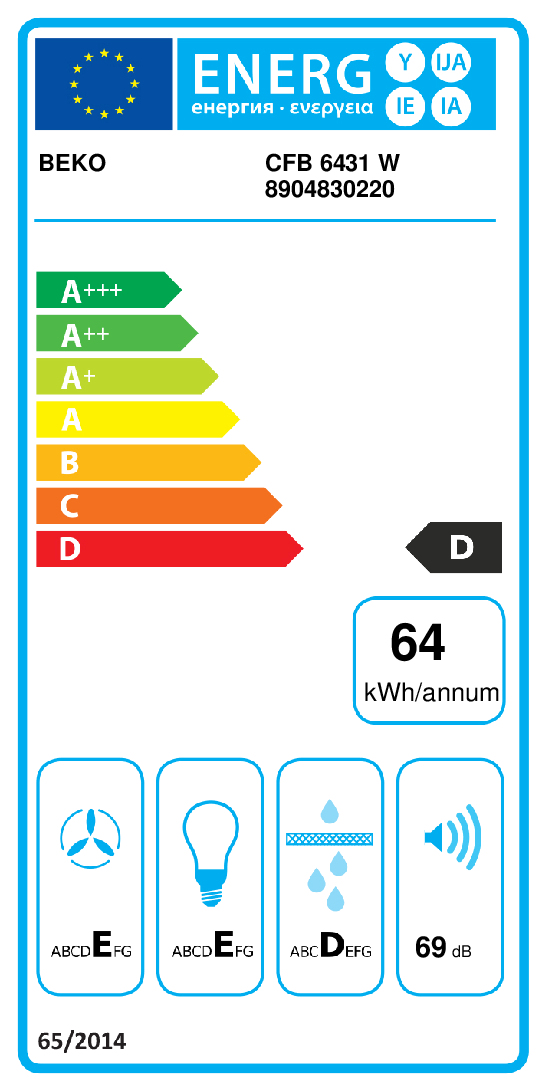 Beko CFB 6431 W hotte Blanc 230 m³/h D