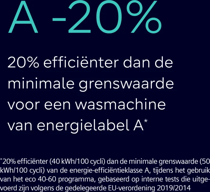Wasmachine SIEMENS WG44H209FG iQ500 ExtraKlasse / A-20% / 9kg