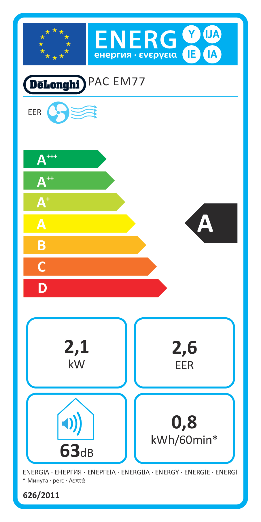 De’Longhi PAC EM77 mobiele airconditioner 63 dB Wit