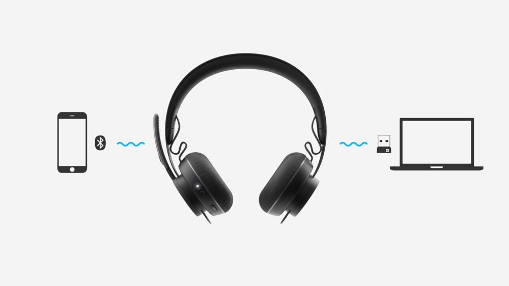 Logitech Zone Wireless Plus Casque Sans fil Arceau Appels/Musique Bluetooth Graphite