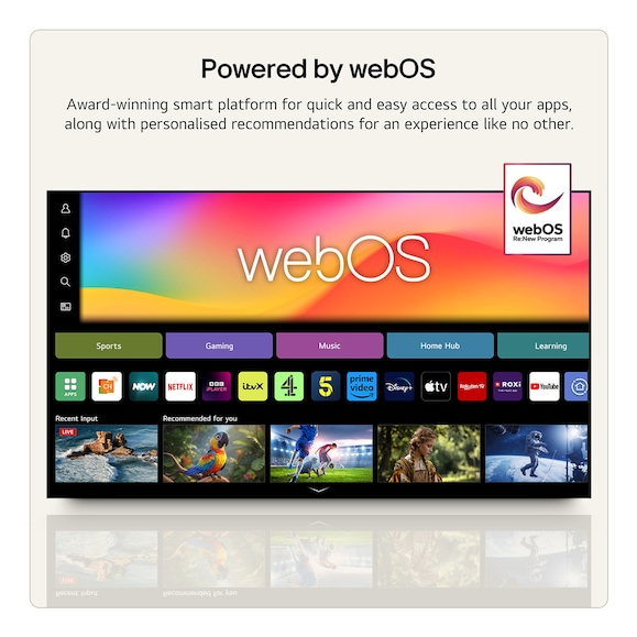 QNED evo TV LG 50QNED87B6A / webOS