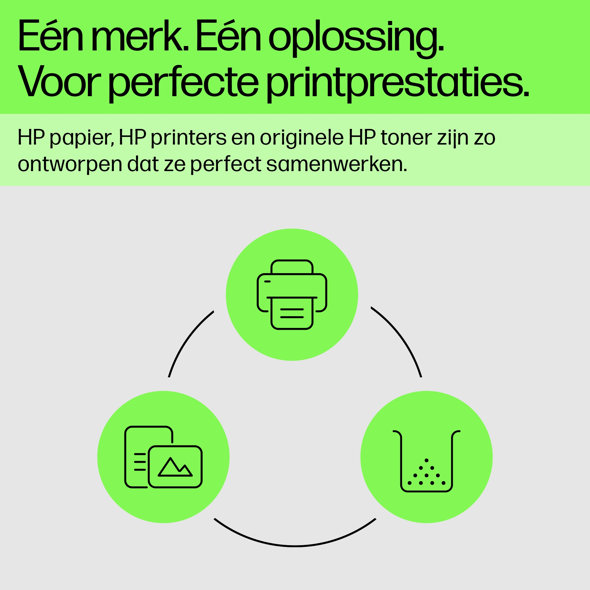HP Cartouche de toner W2190A