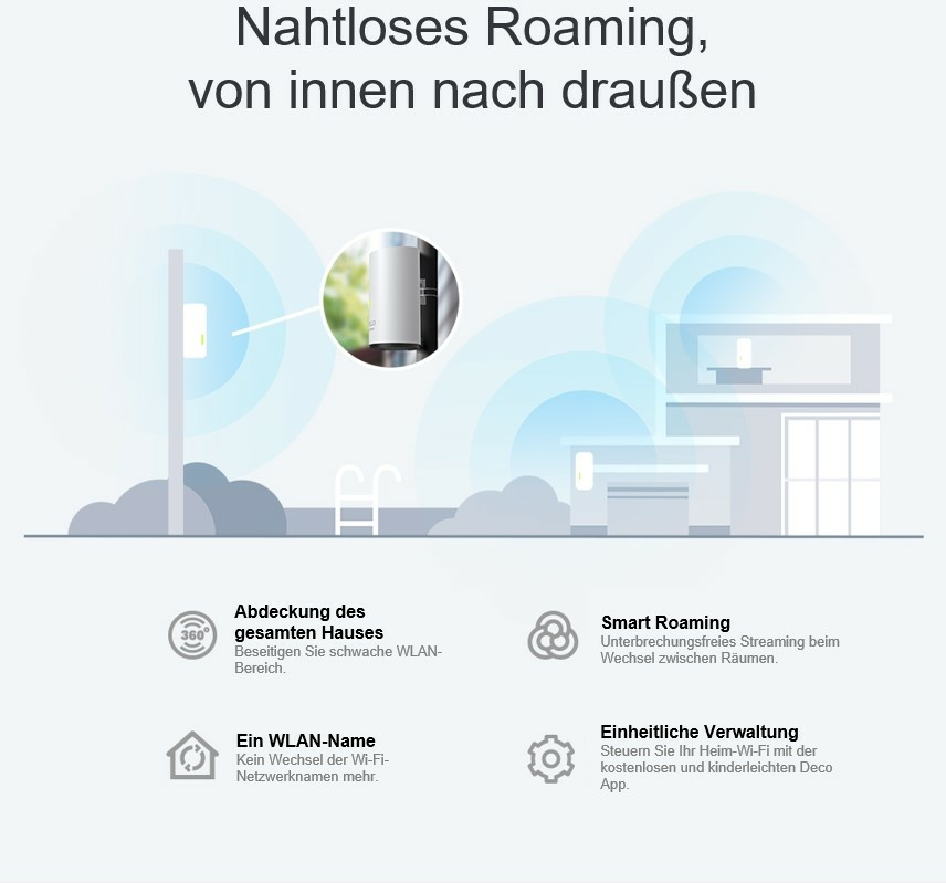 TP-Link Deco X50 OUTDOOR MESH WIFI 6 AX3000