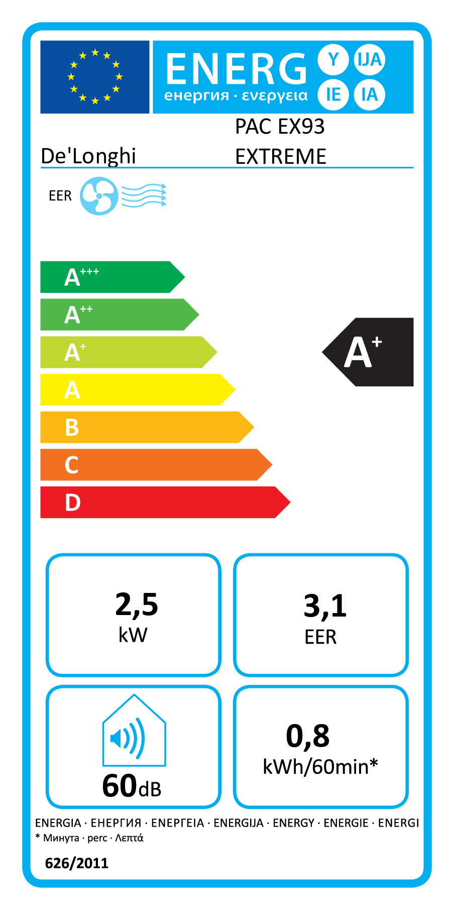 Airco DELONGHI PAC EM93 Extreme