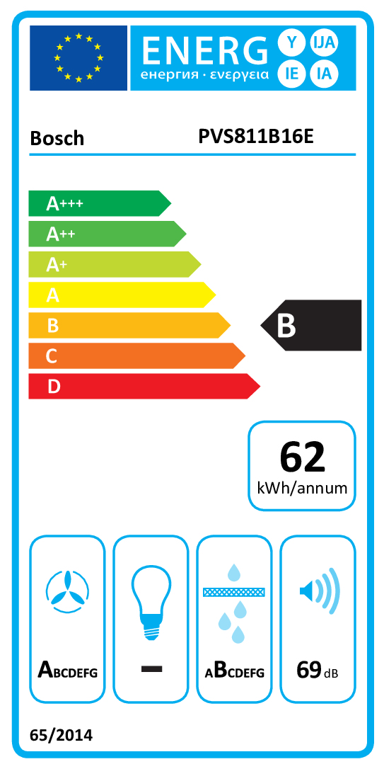 Bosch Kookplaat met afzuiging PVS811B16E