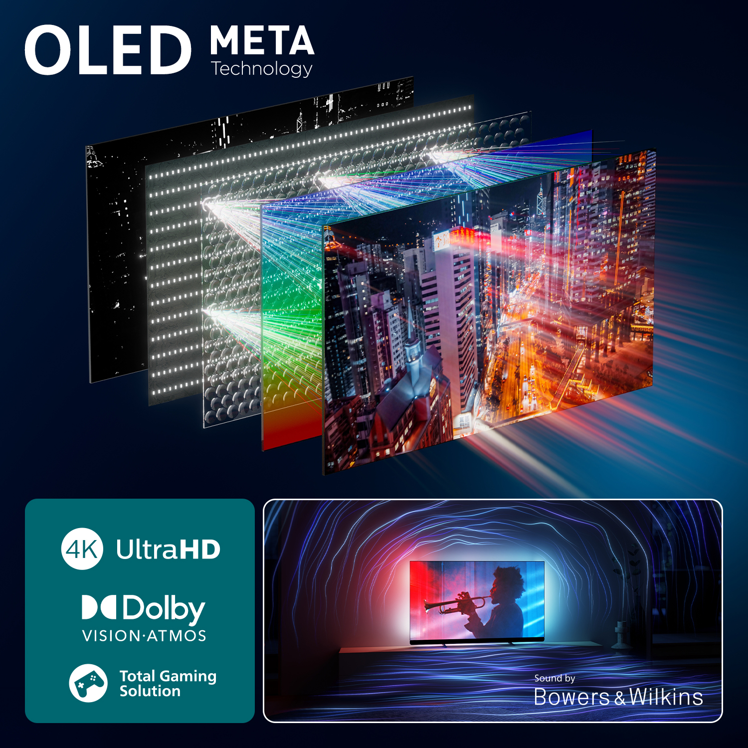 OLED TV PHILIPS 55OLED910/12