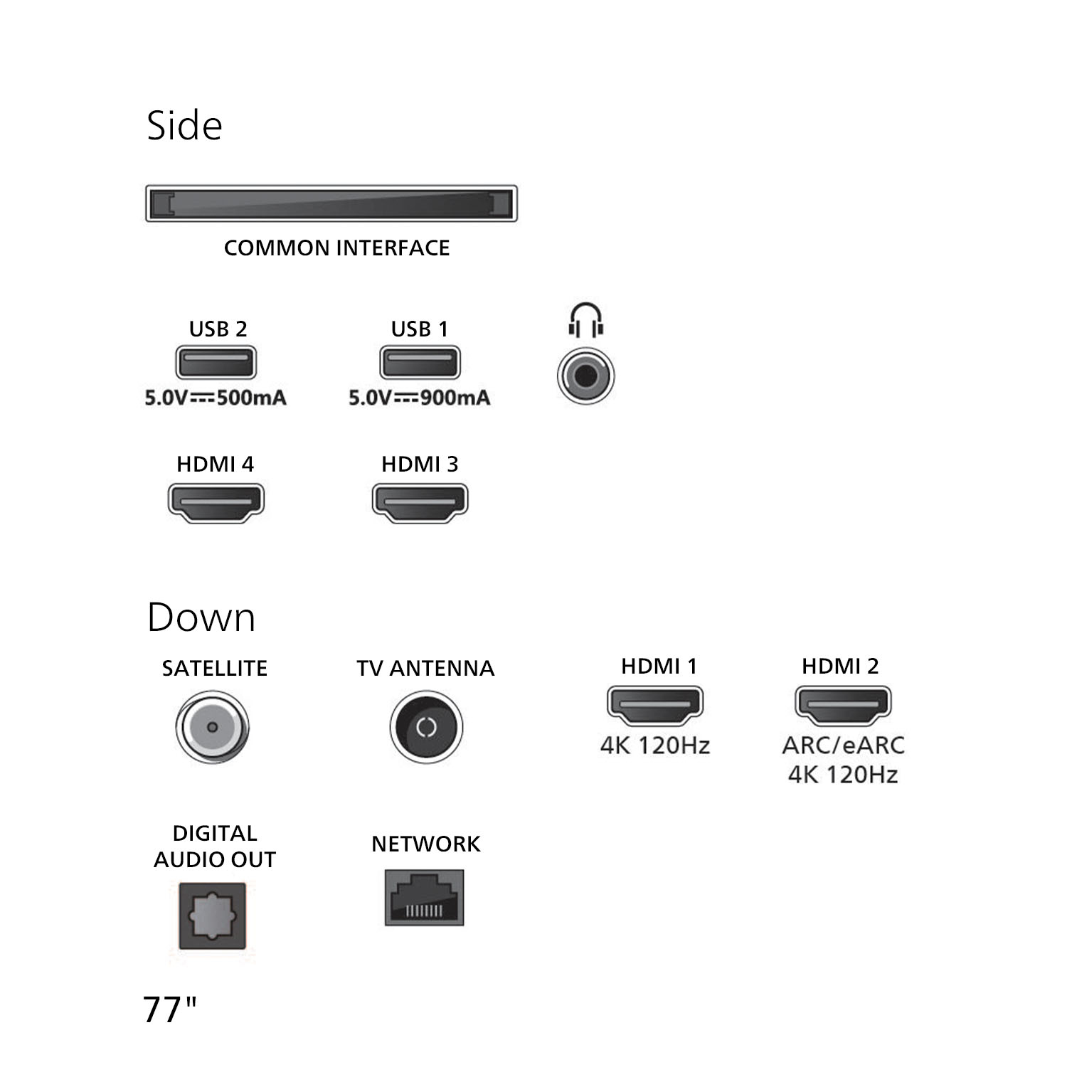 OLED TV PHILIPS 77OLED810/12