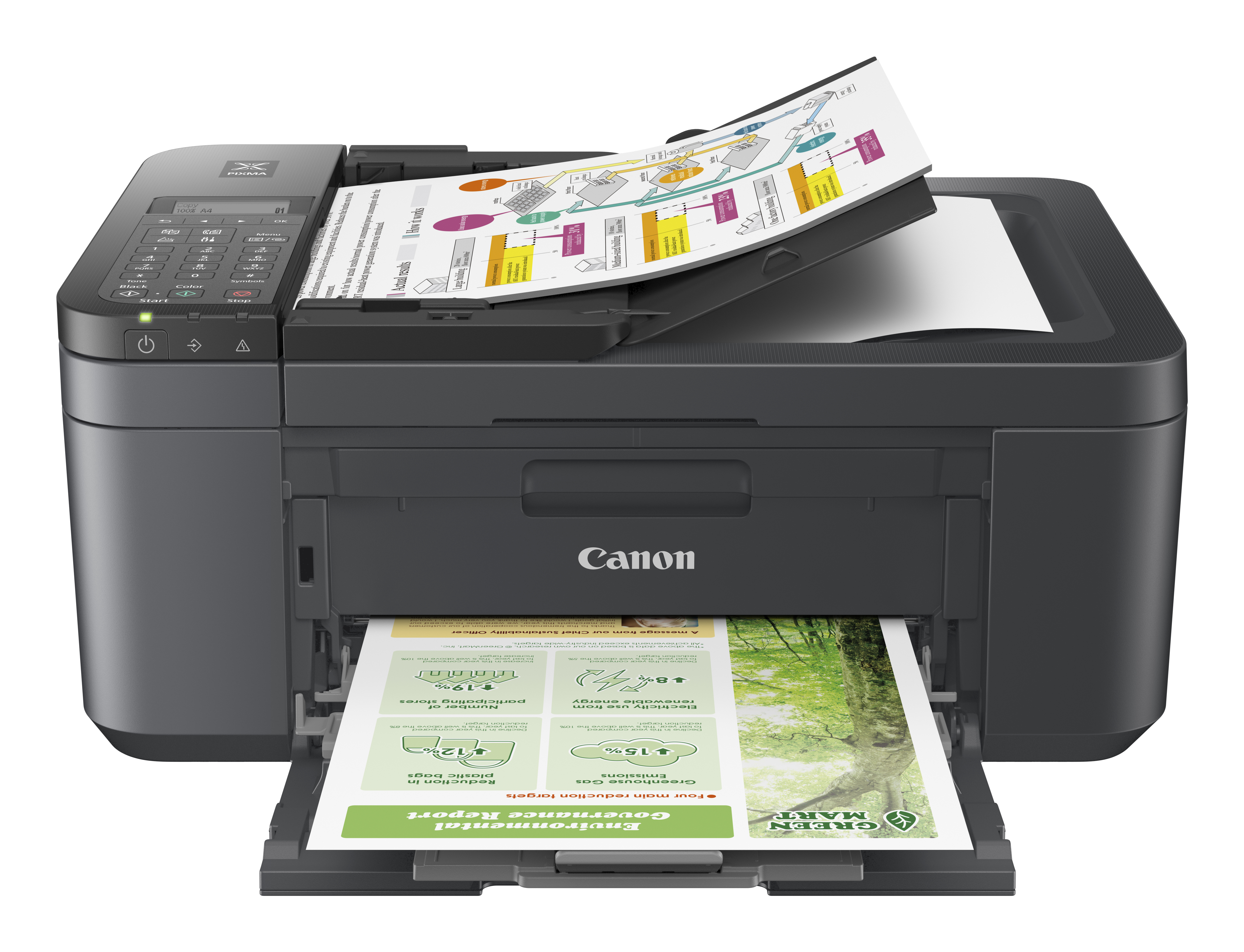 Canon Imprim.Encre 5074C036