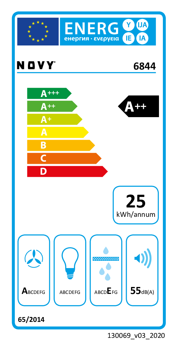 NOVY 6844 Plafond inbouw Wit 1080 m³/uur