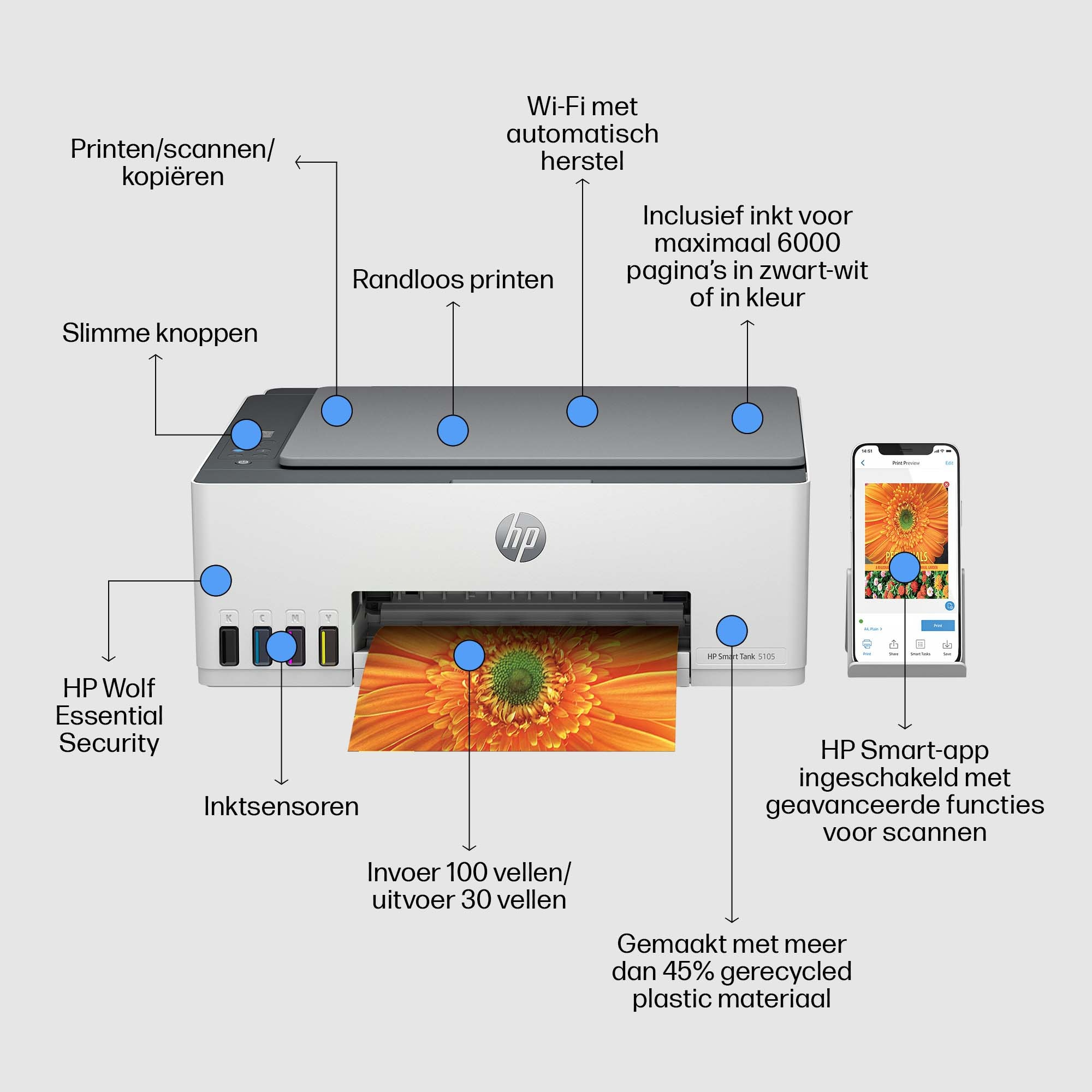 Printer HP Smart Tank 5105 AIOFlat A4 Kleur