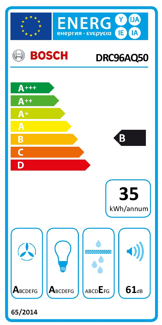 Bosch Serie 6 DRC96AQ50 hotte Îlot Acier inoxydable 734 m³/h B