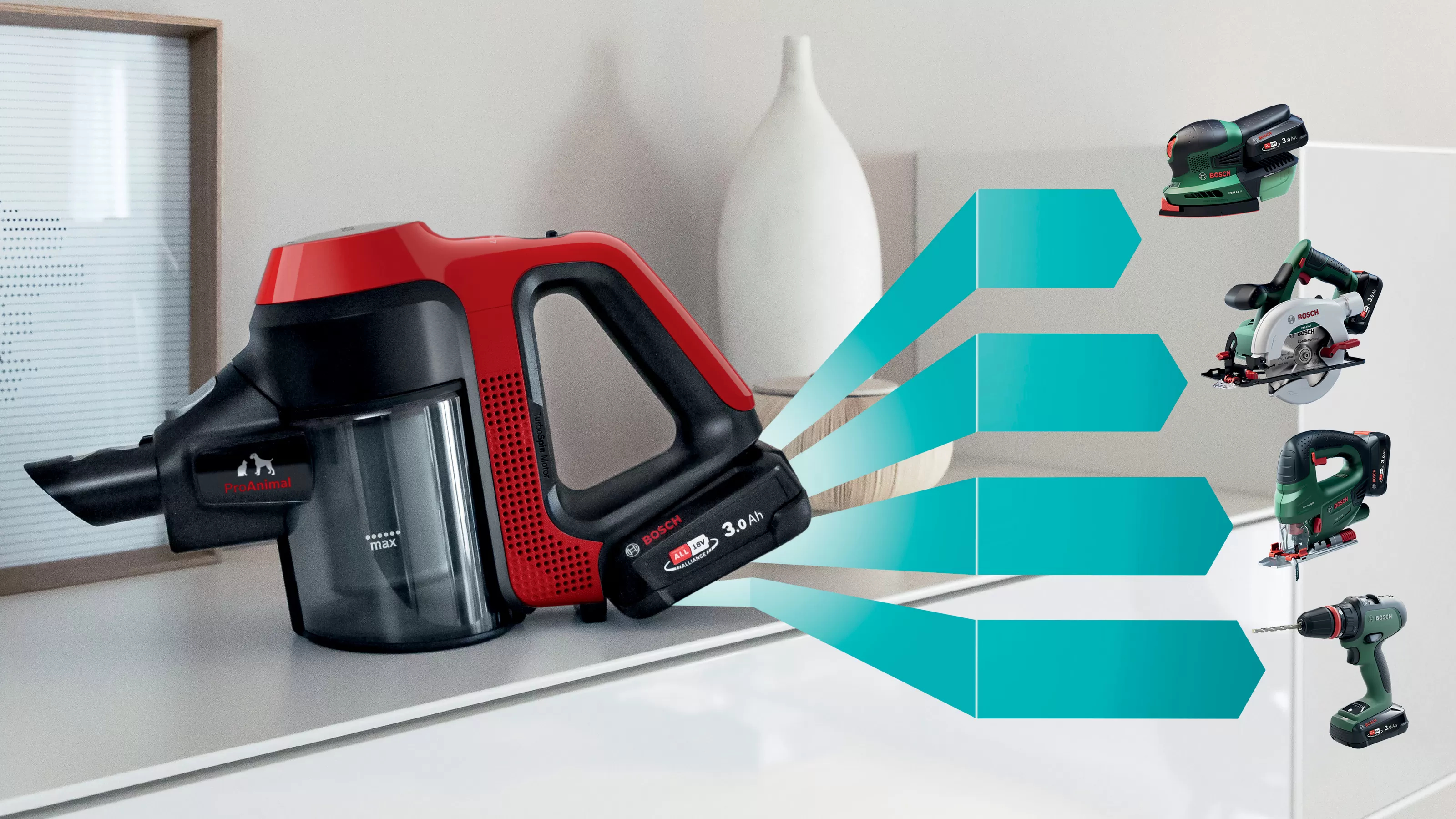 Bosch aspirateur balai unlim BCS711PET