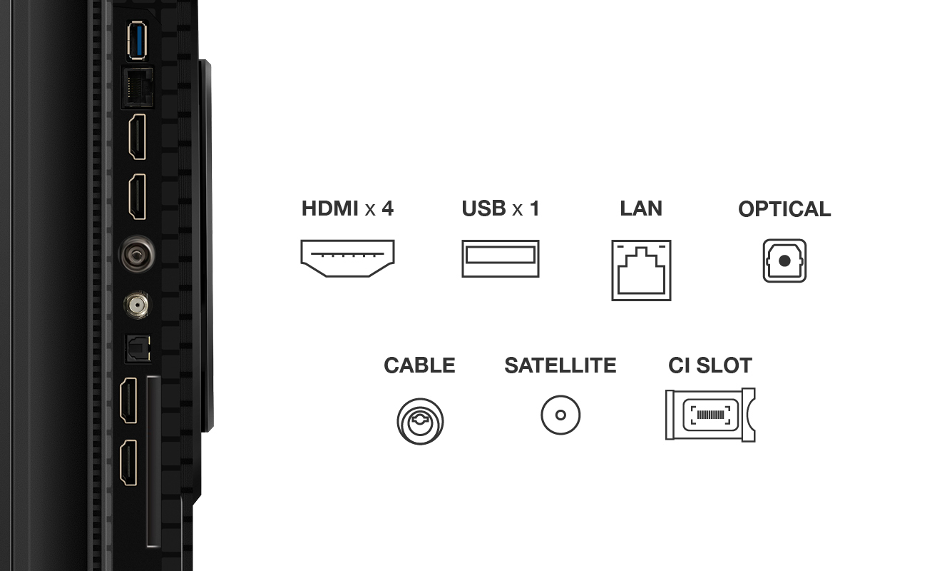 QLED TV TCL 55QLED810K / Google TV