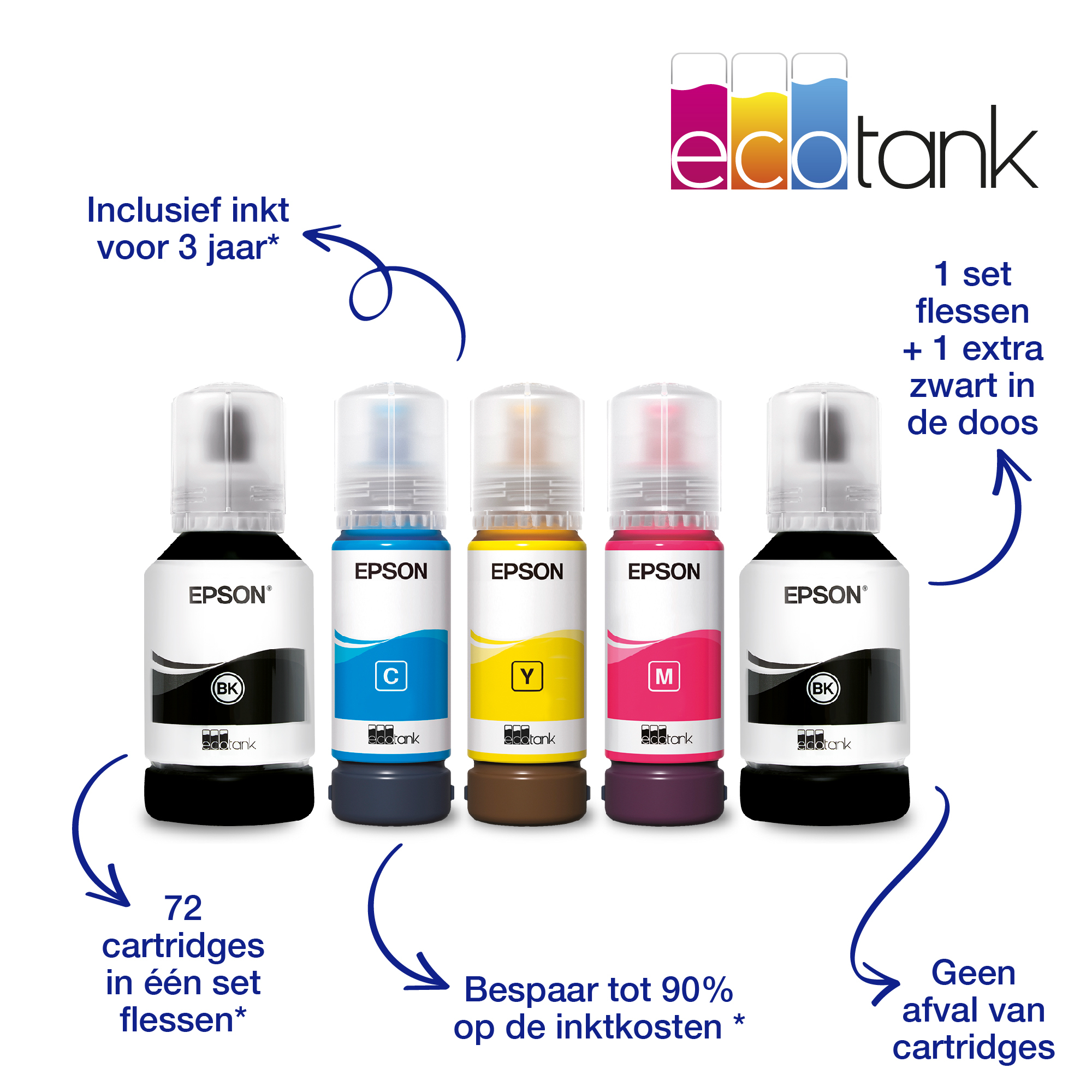 Printer Inkjet EPSON EcoTank ET-4850 AIOFlat Kleur A4