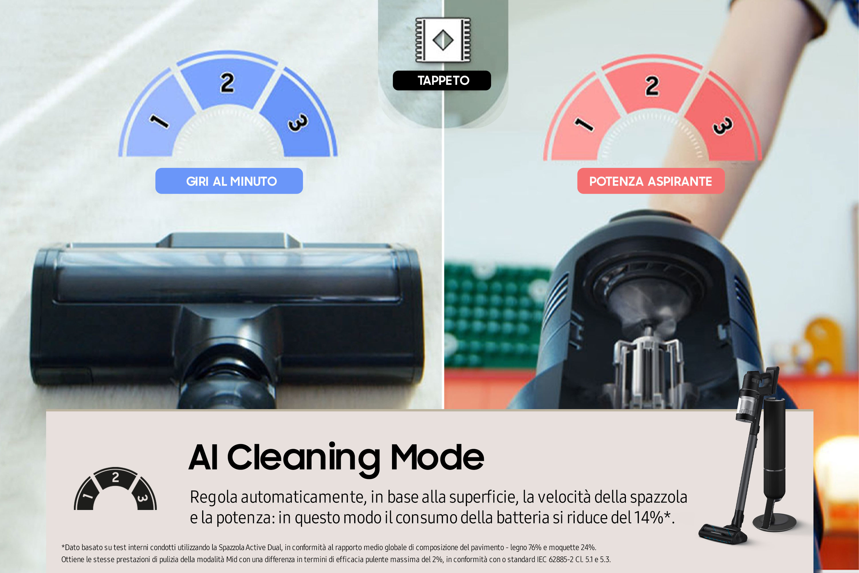 SAMSUNG ASPIRATEUR BALAI VS28C9784QKWA