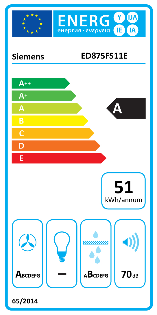 Siemens iQ500 ED875FS11E plaque Noir Intégré Plaque avec zone à induction 4 zone(s)