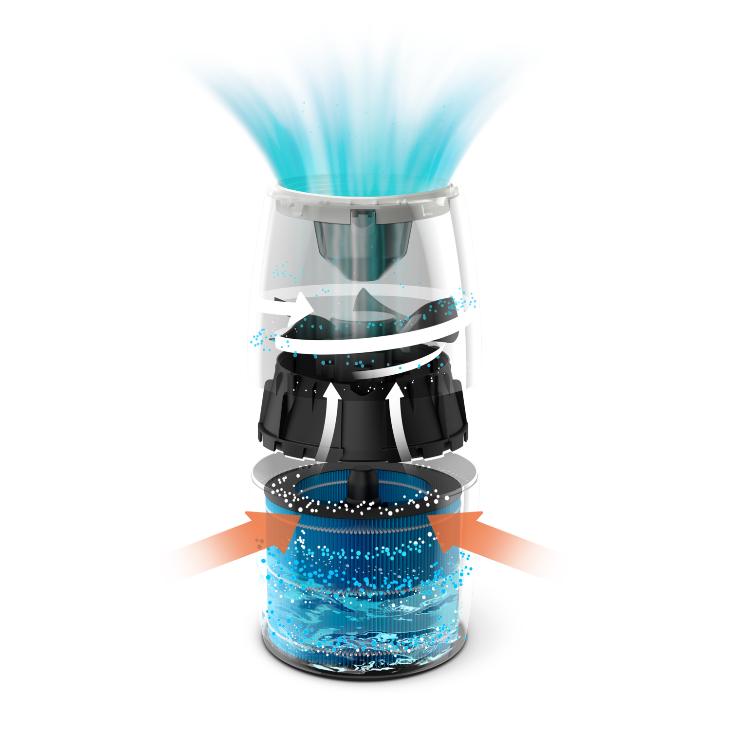 Philips Humidificateur HU271610