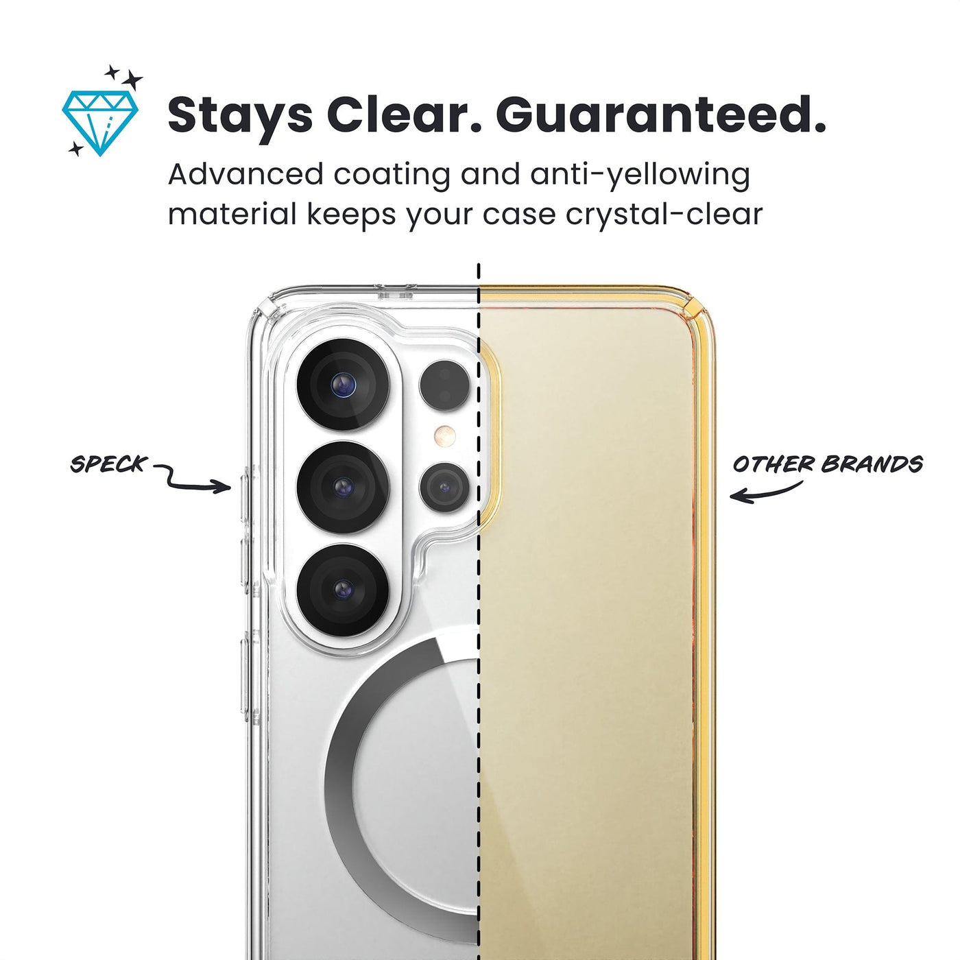 Speck Presidio2 Clear + Magnet Samsung Galaxy S26 Ultra - with Microban