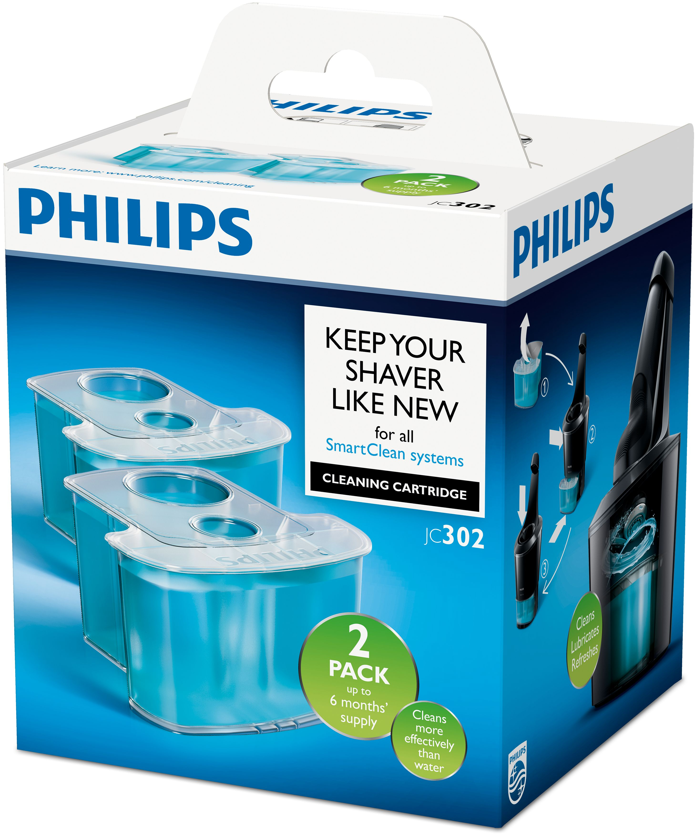 Philips jetclean-lotion 2PACK