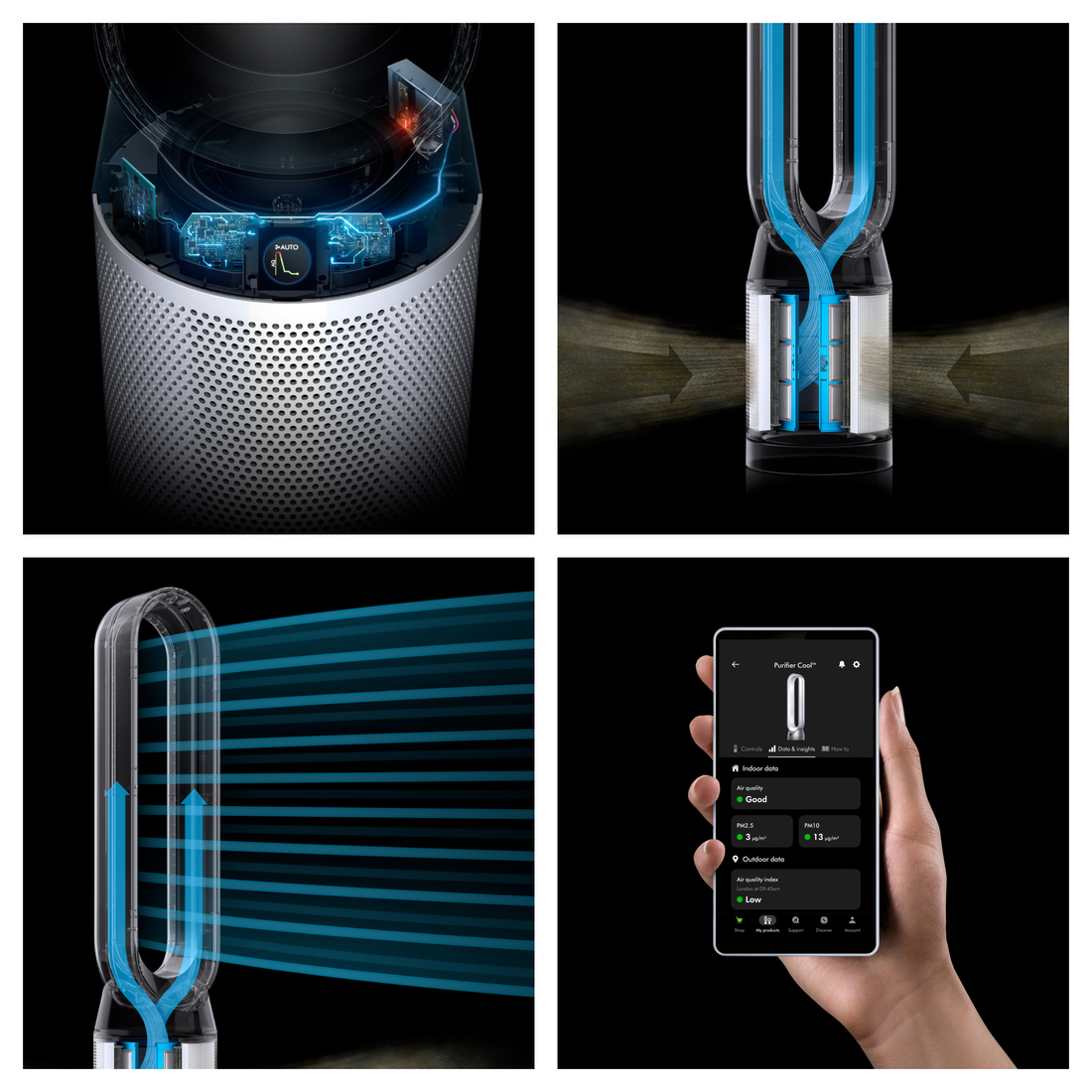 Luchtreiniger DYSON 544901-01 TP11 Cool PC1 