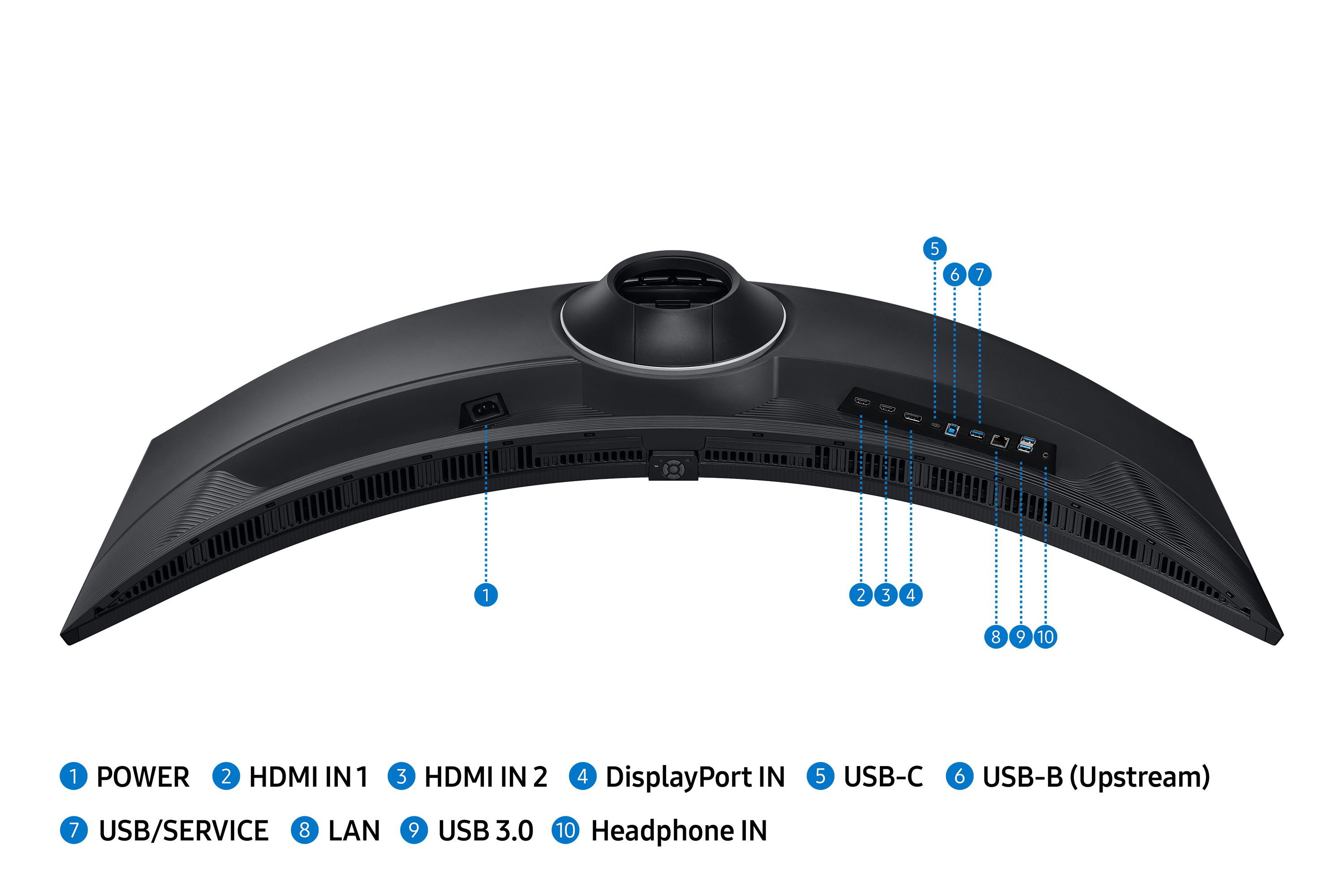 SAMSUNG MONITEUR LS49C950UAUXEN