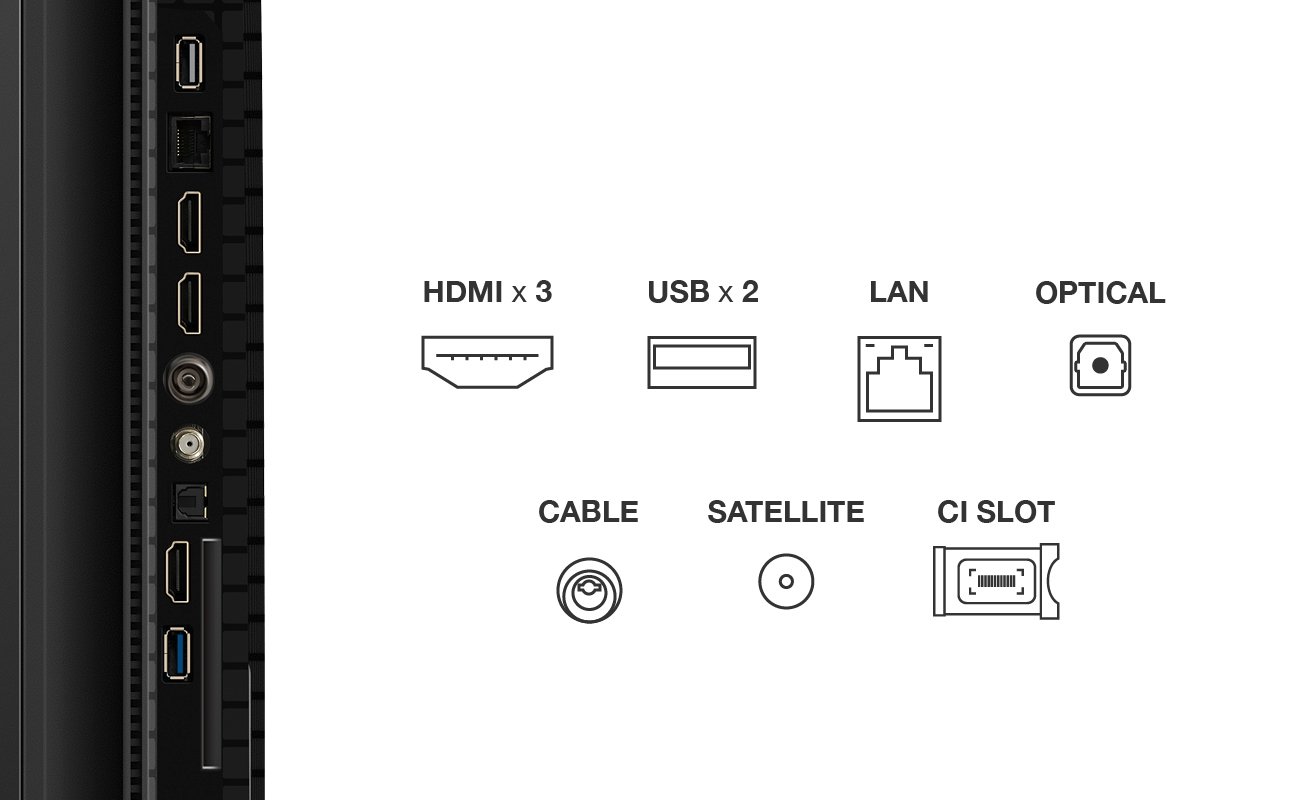 QLED TV TCL 65QLED780K / Google TV