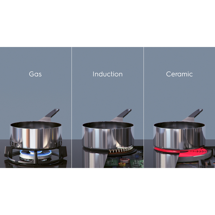 Electrolux Kookplaat Inductie LIT81443