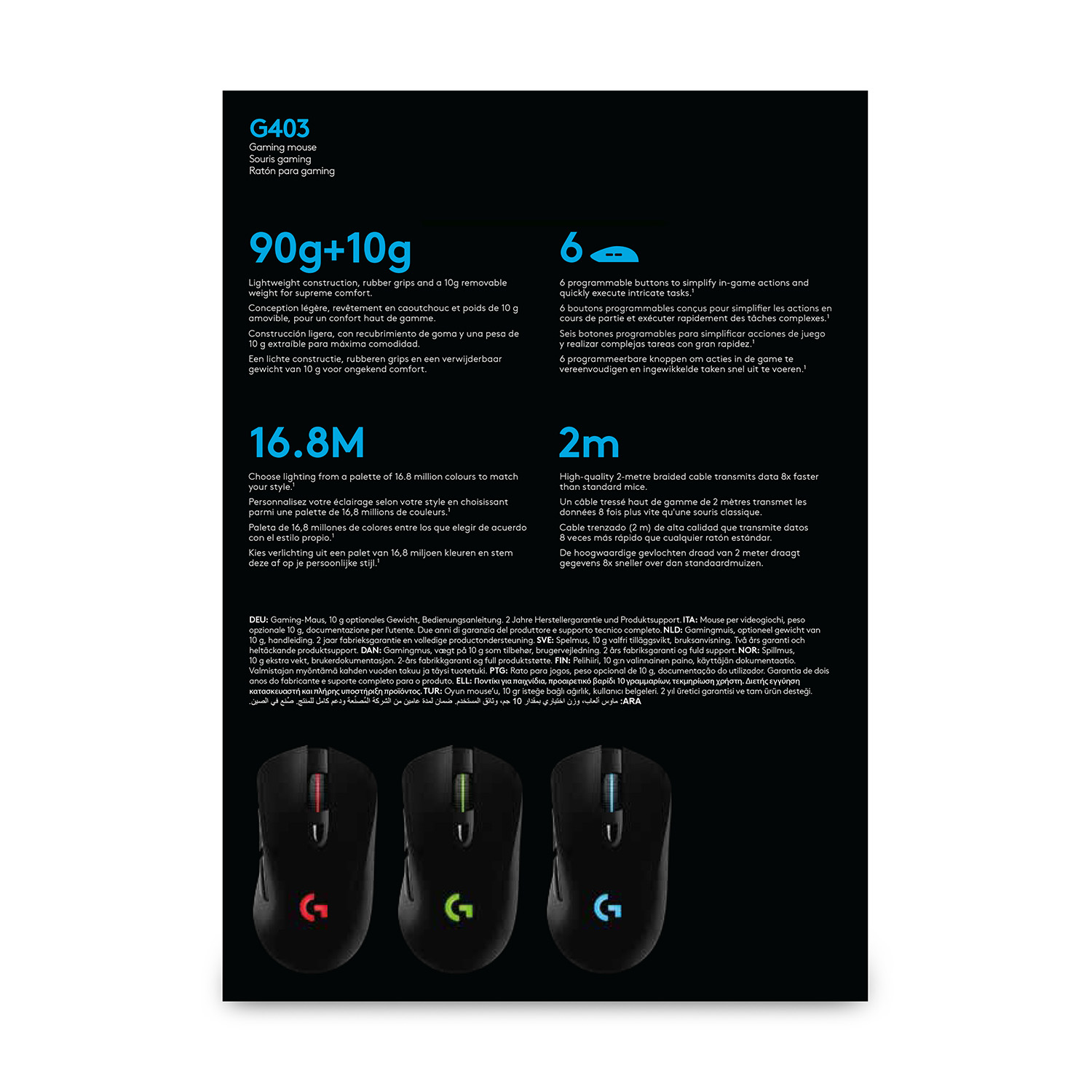 Muis Logitech G403 Hero Black