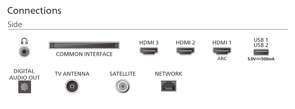 QLED TV PHILIPS 40PQS6901/12 / TitanOS