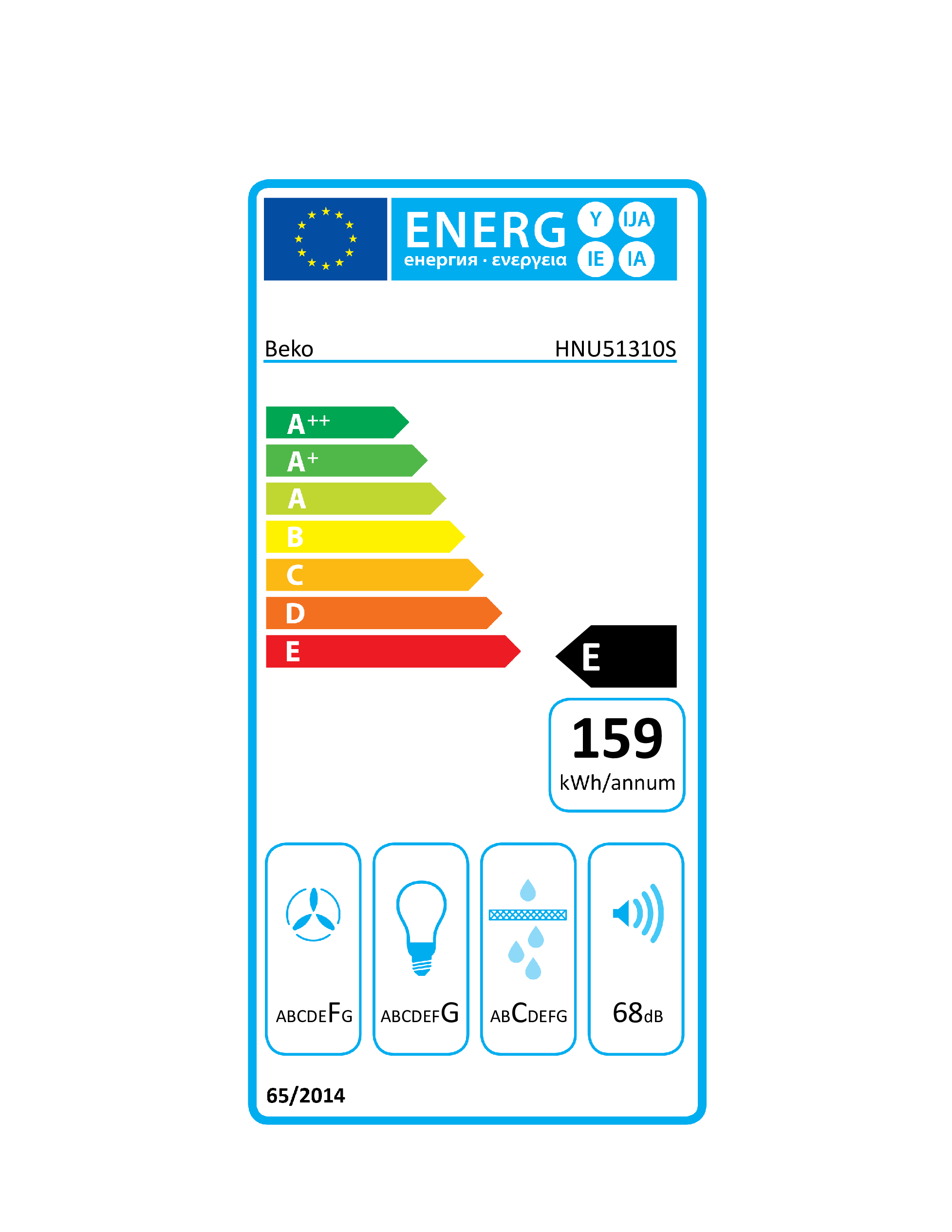 Beko HNU51310X afzuigkap Inbouw Roestvrijstaal 336 m³/uur E