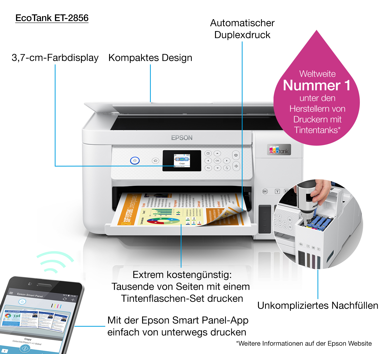 Printer Inkjet EPSON EcoTank ET-2856 Wit AIOFlat Kleur A4
