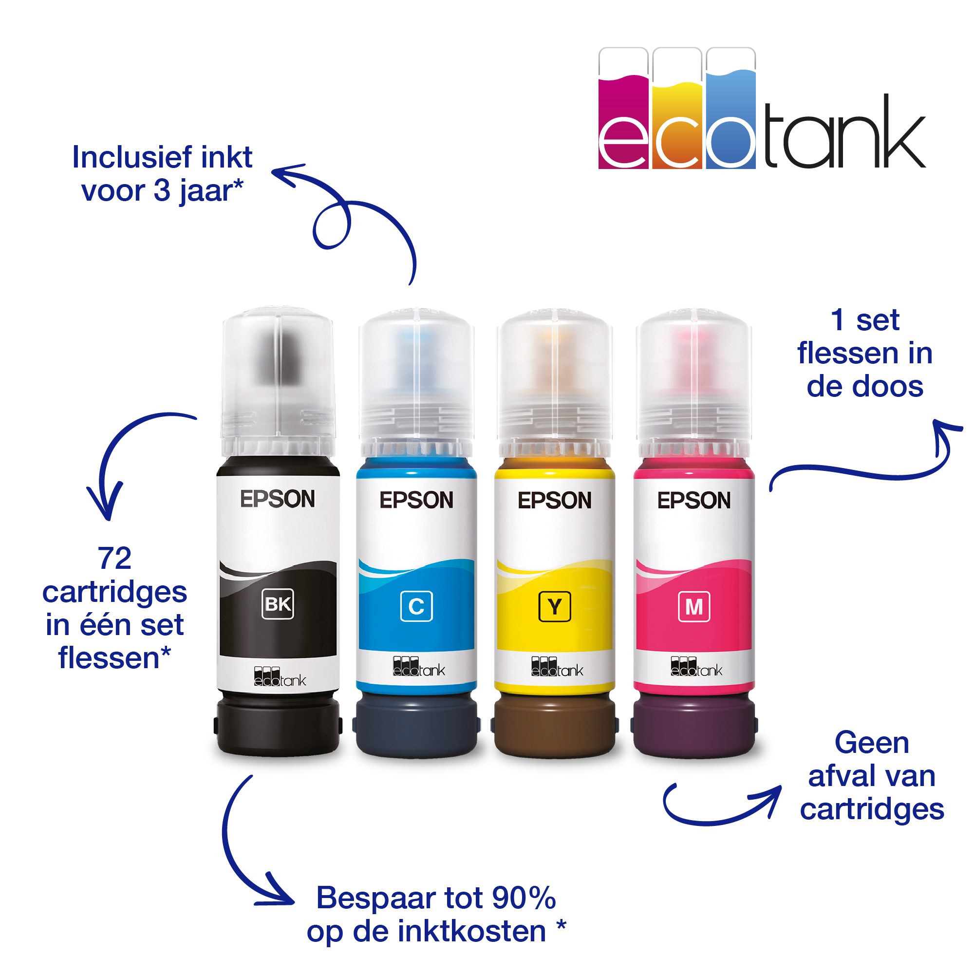 Printer Inkjet Epson Ecotank ET-4800 AIO Adf Kleur A4