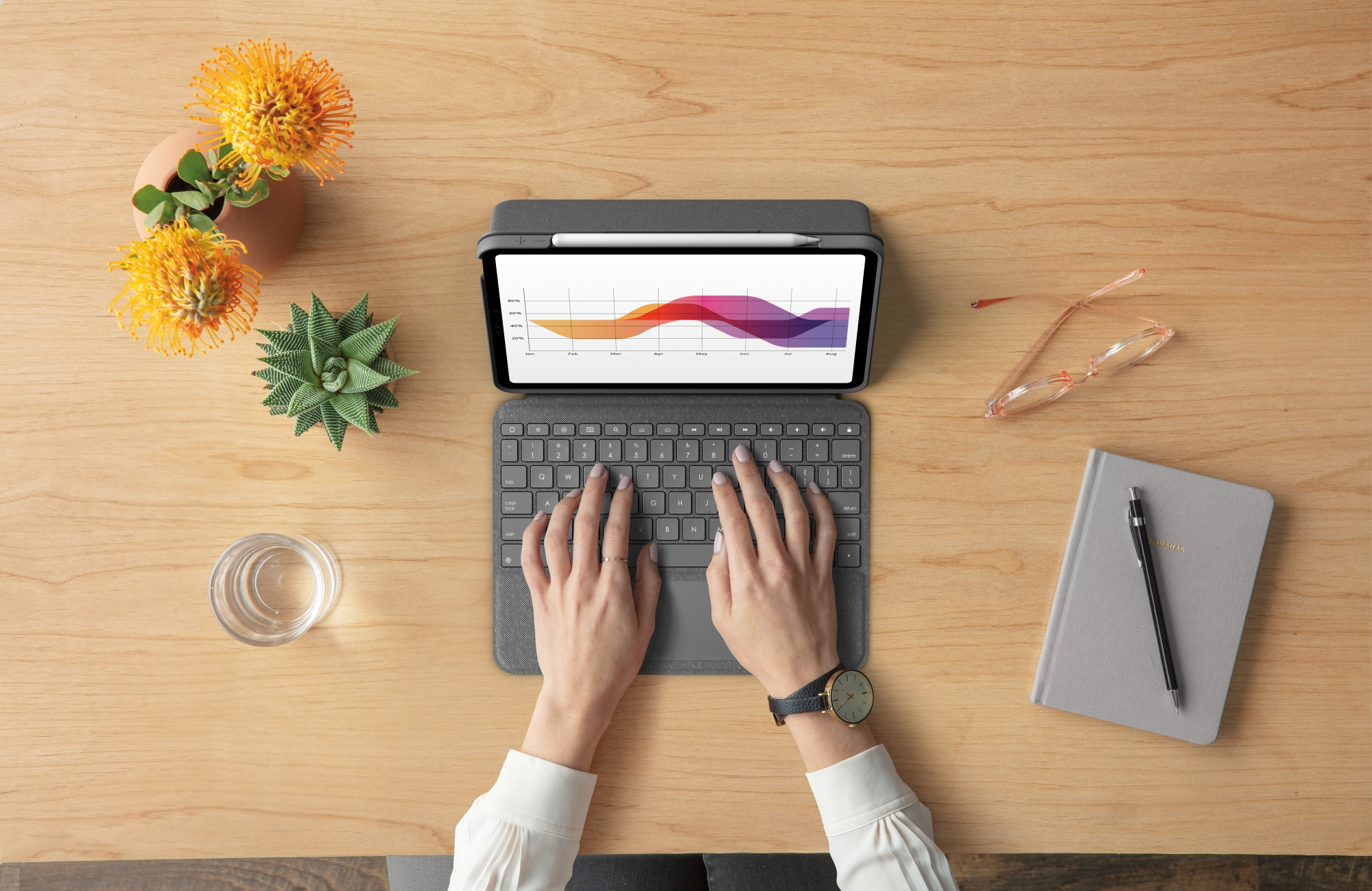 Keyboard LOGITECH FOLIO Touch iPadAir '20-22 / Pro '18-22