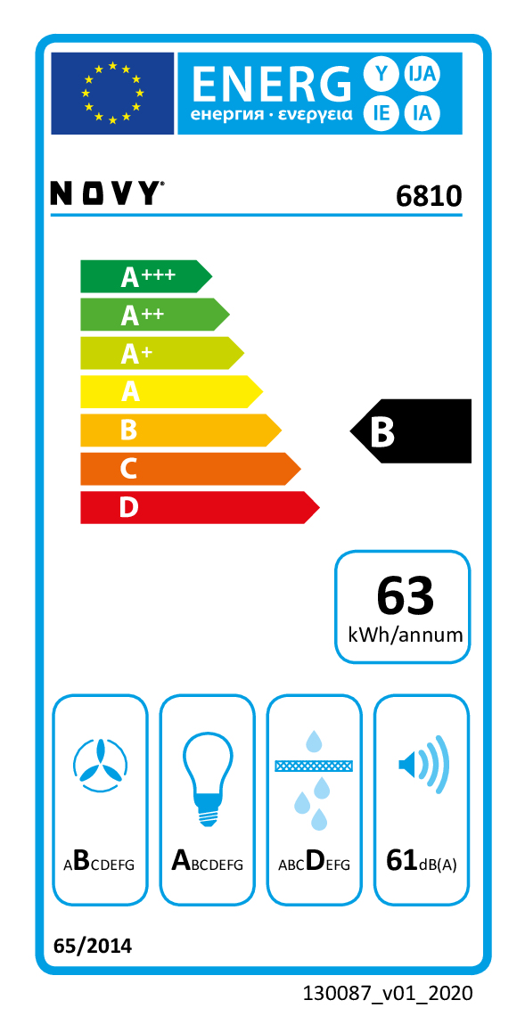 NOVY 6810 hotte Intégré au plafond Acier inoxydable 650 m³/h