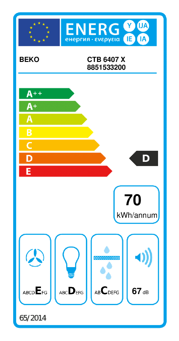 Beko CTB 6407 X Blanc 310 m³/h D