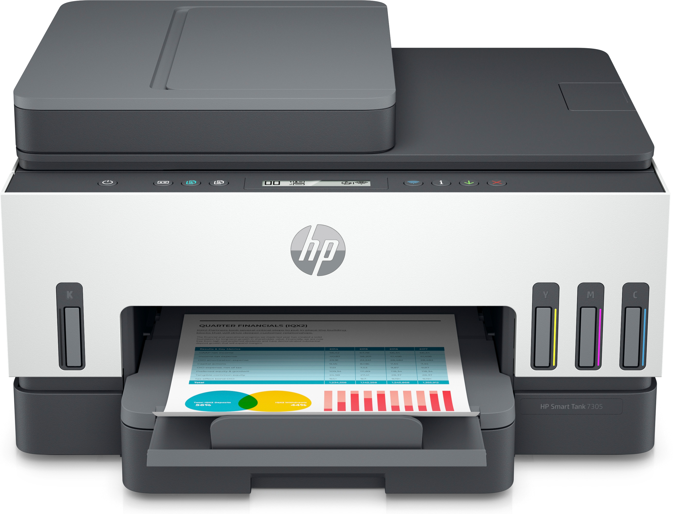 Printer HP Smart Tank 7305 AIO A4 Kleur