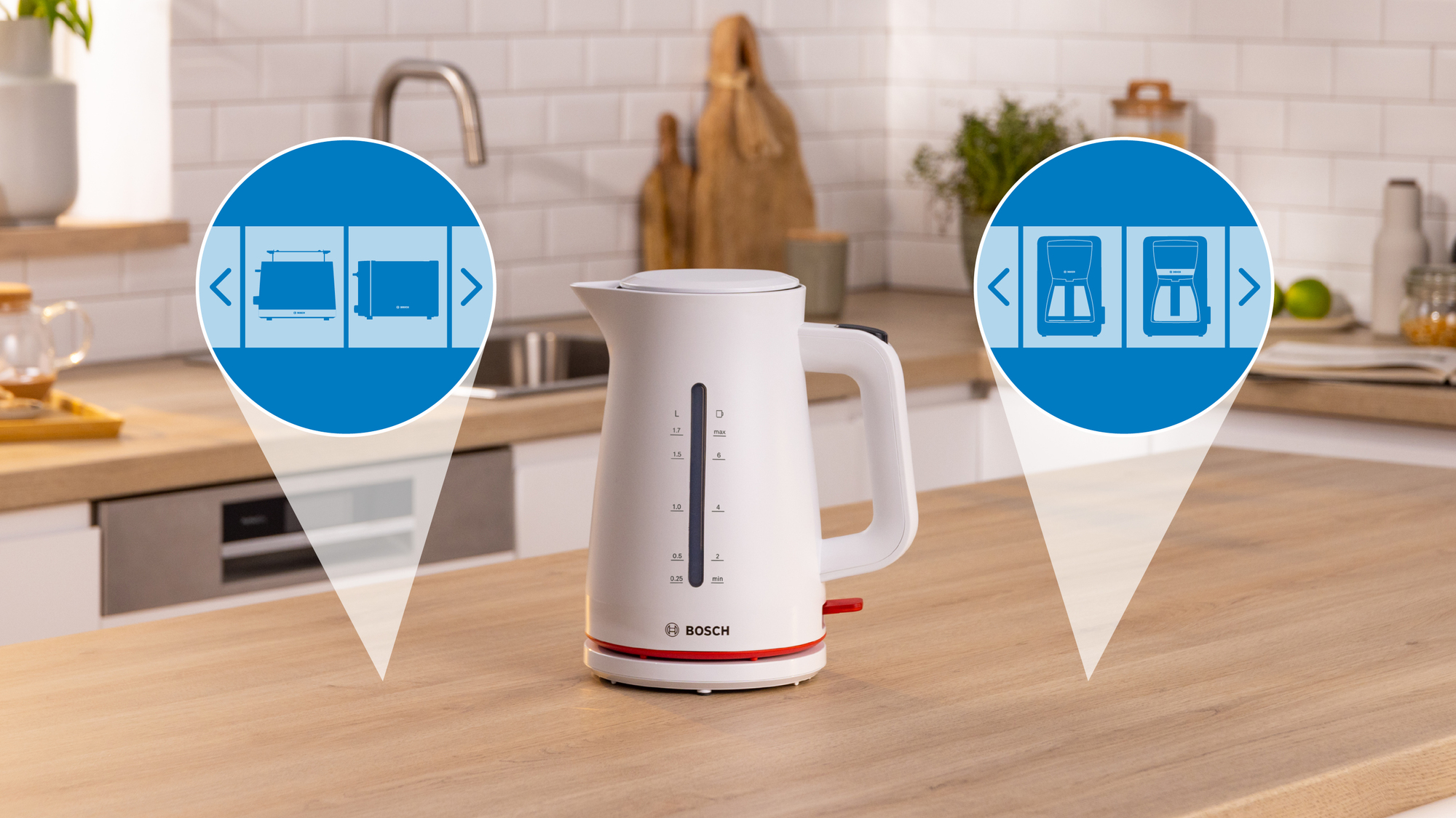 Waterkoker BOSCH TWK3M121 MyMoment / wit