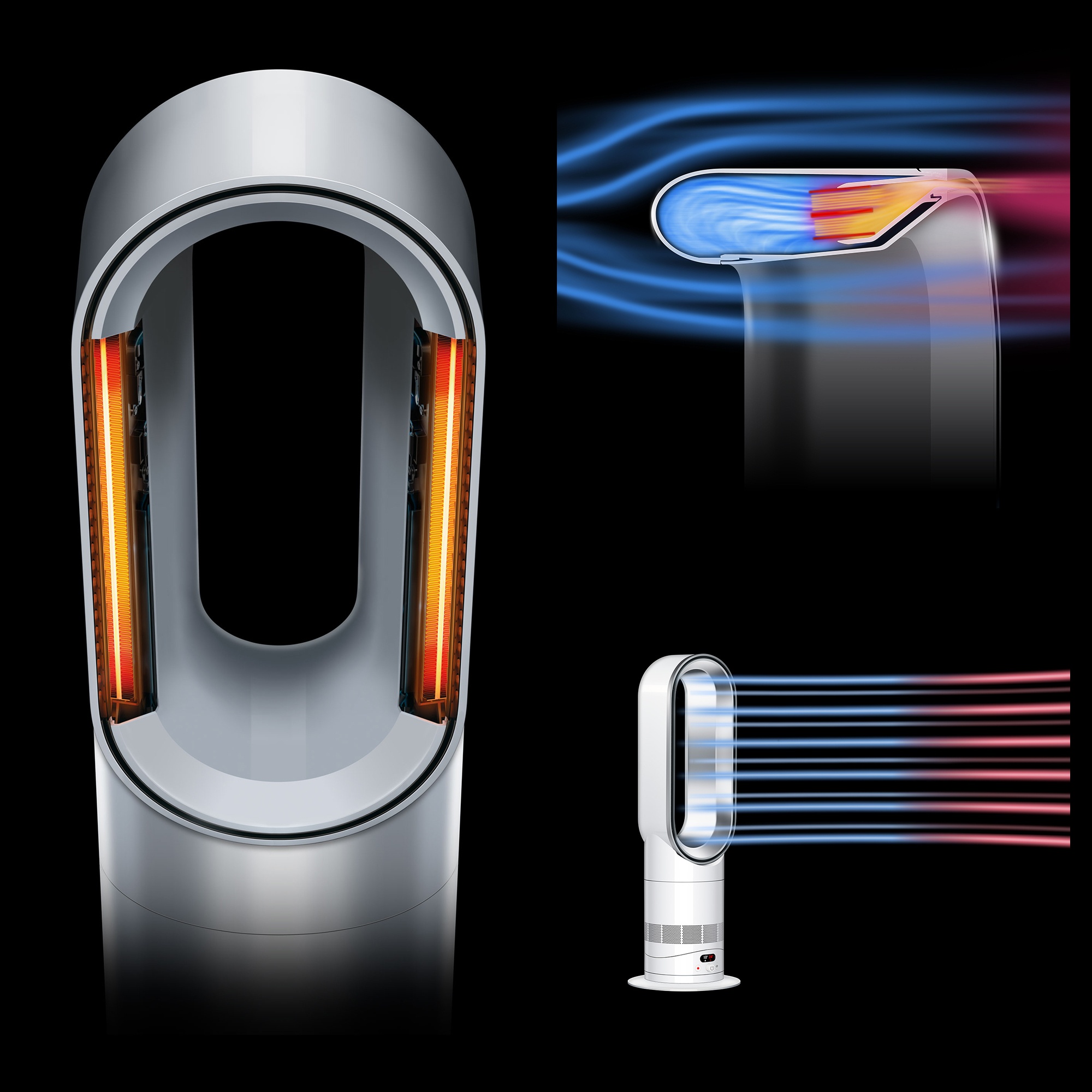 Ventilator DYSON 586340-01 AM15 Jet Focus Heater