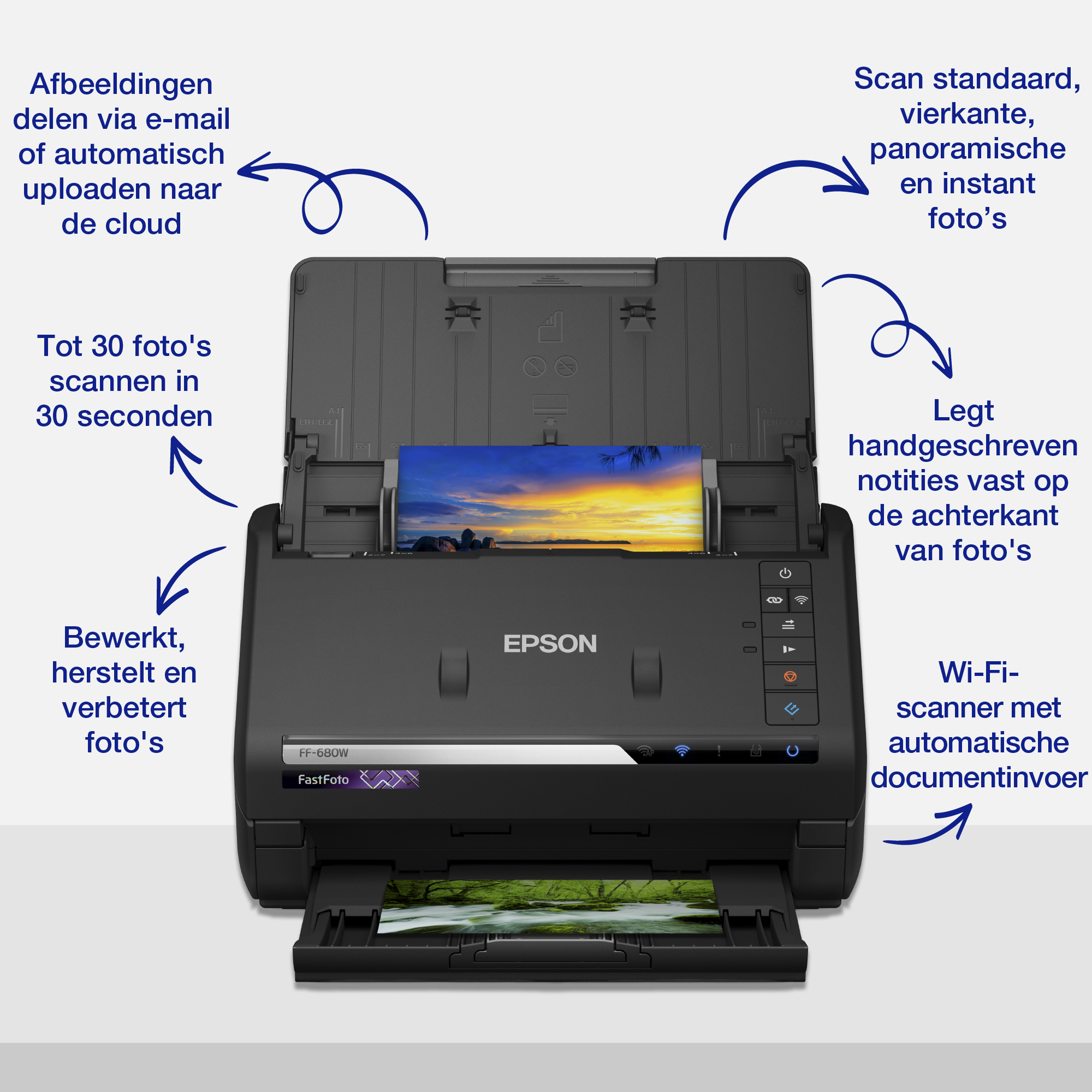 Epson FastFoto FF-680W Alimentation papier de scanner 600 x 600 DPI A4 Noir