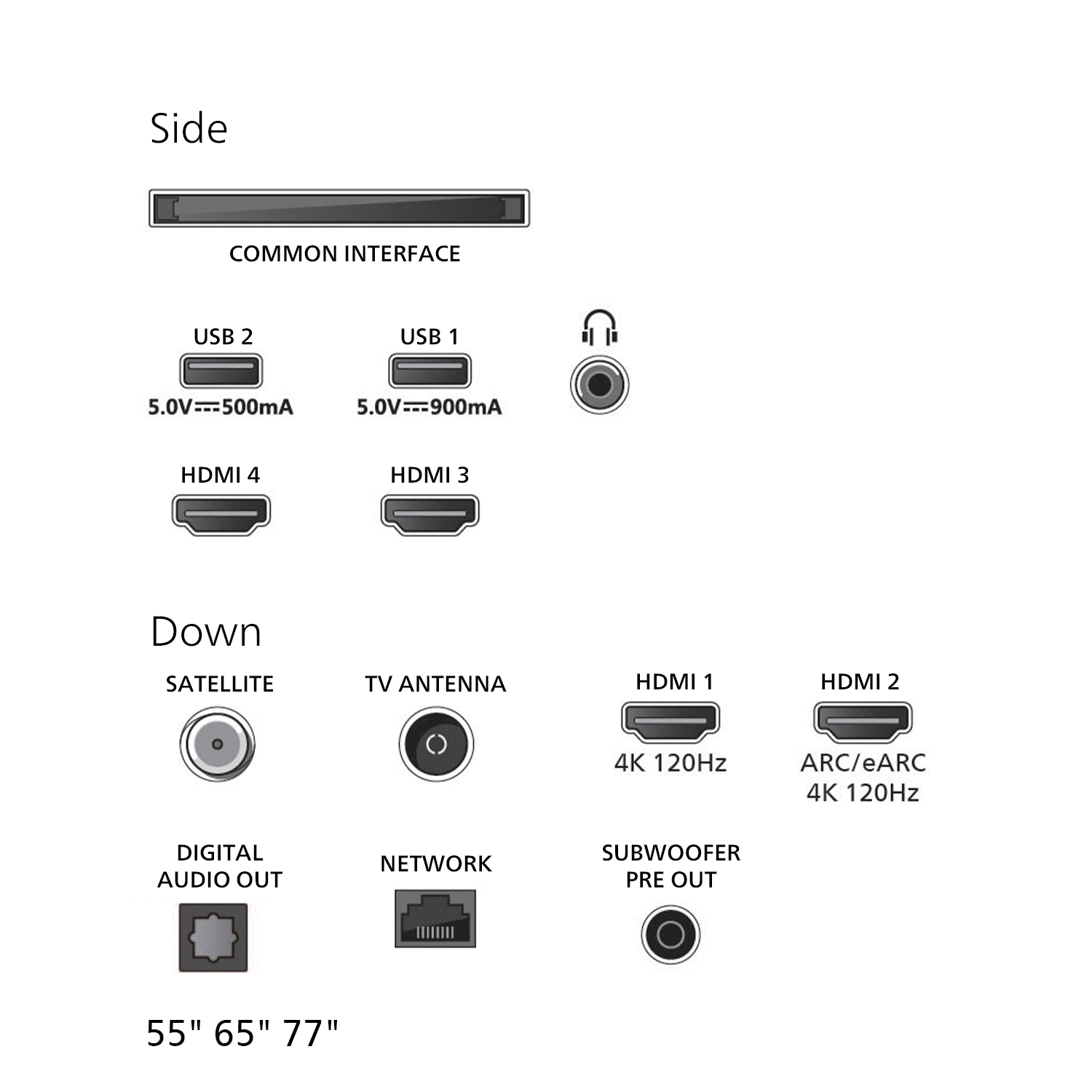 OLED TV PHILIPS 77OLED910/12