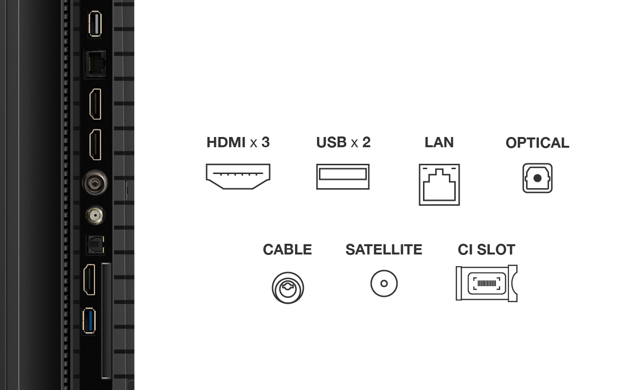 QLED TV TCL 75QLED780K / Google TV