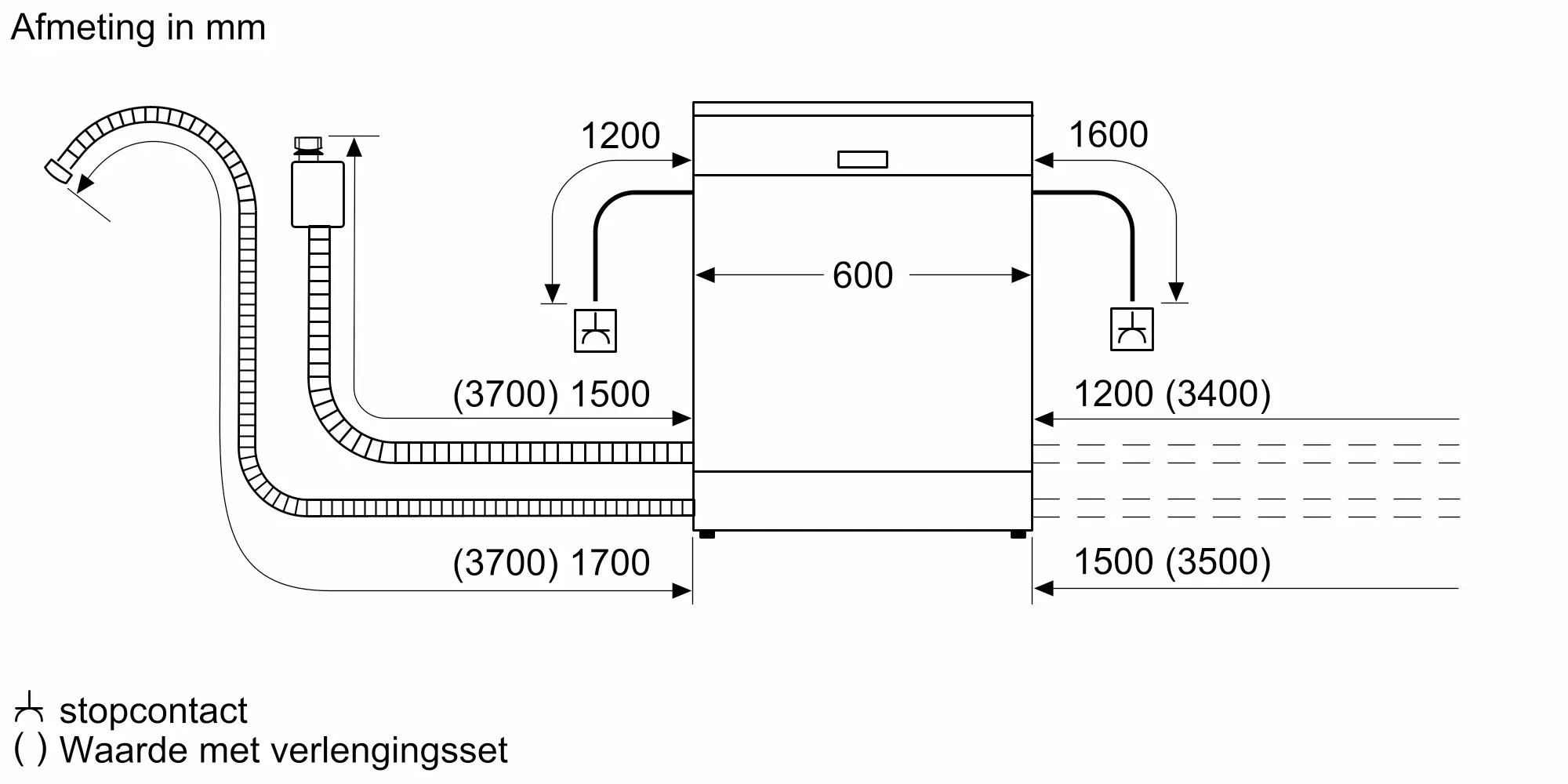 Vaatwasser BI SIEMENS SN53ES25CE iQ300 ExtraKlasse / A / HI /  42dB / besteklade / geborsteld staal