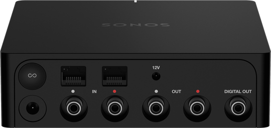 Sonos port 1EU1BLK