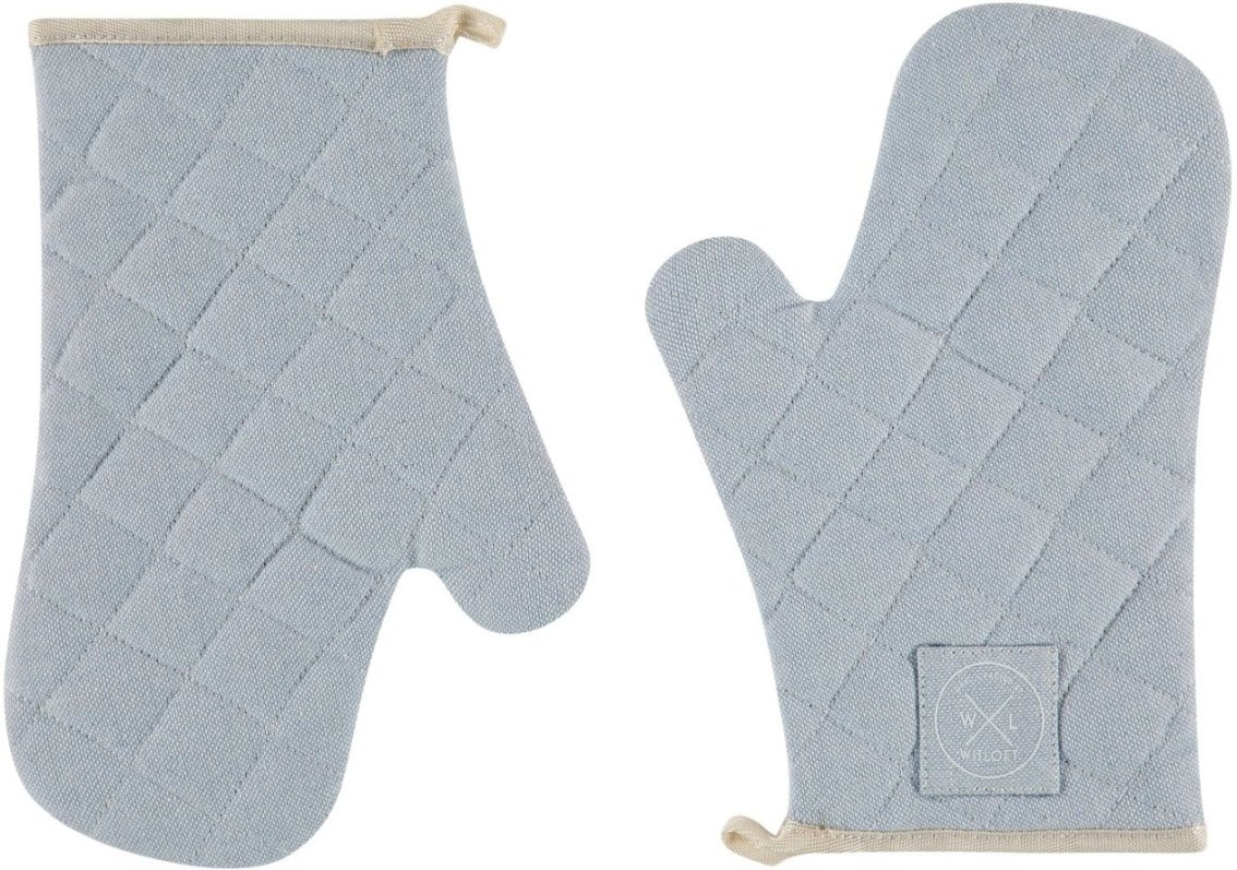 Ovenwant WITLOFT RCO-74 Sky Blue set/2