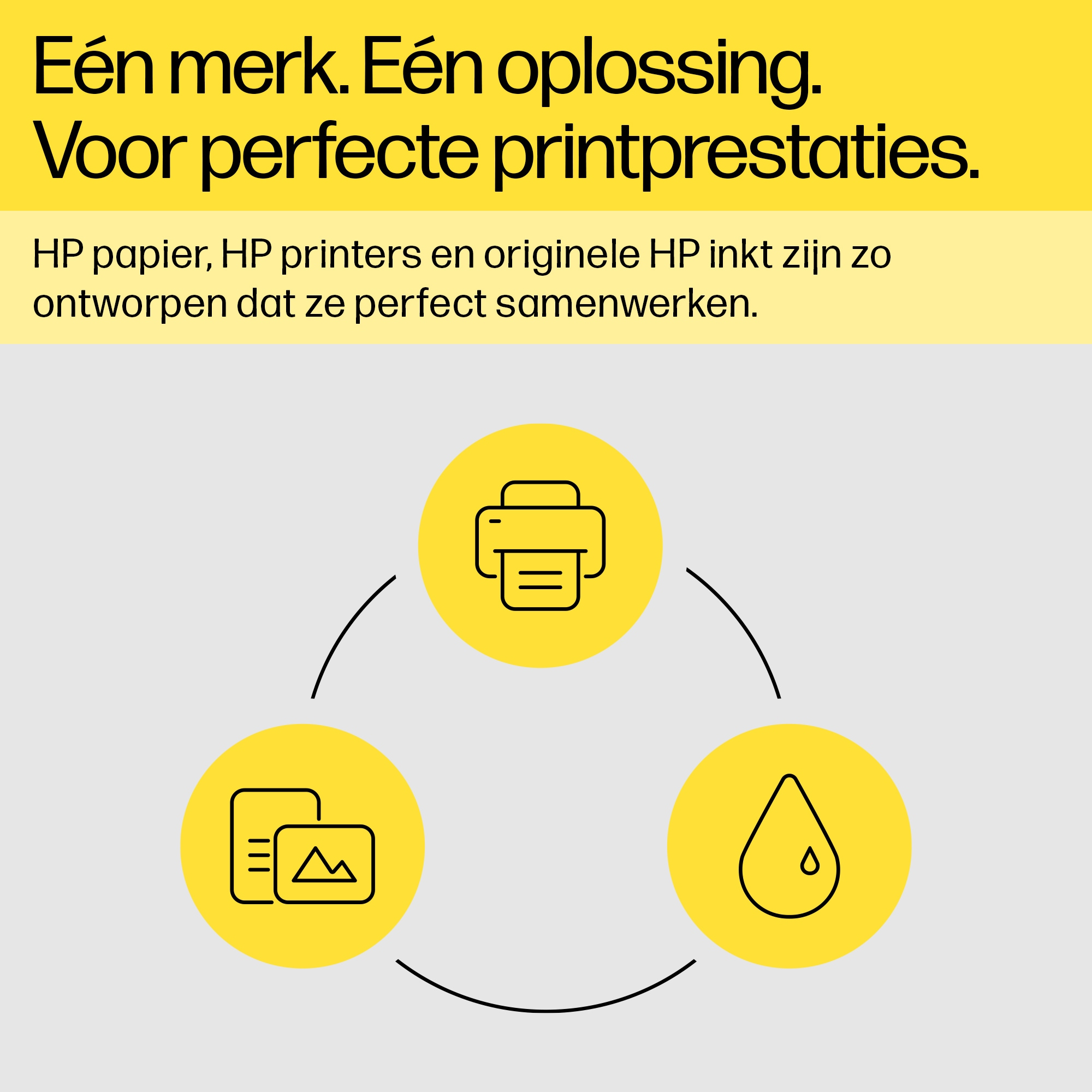 Inktpatroon HP 912XL High Yield Yellow