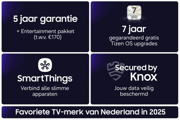 Neo QLED TV SAMSUNG F-QE55LS03HW The Frame Pro + gratis kader | draadloze One Connect Box / Tizen OS 