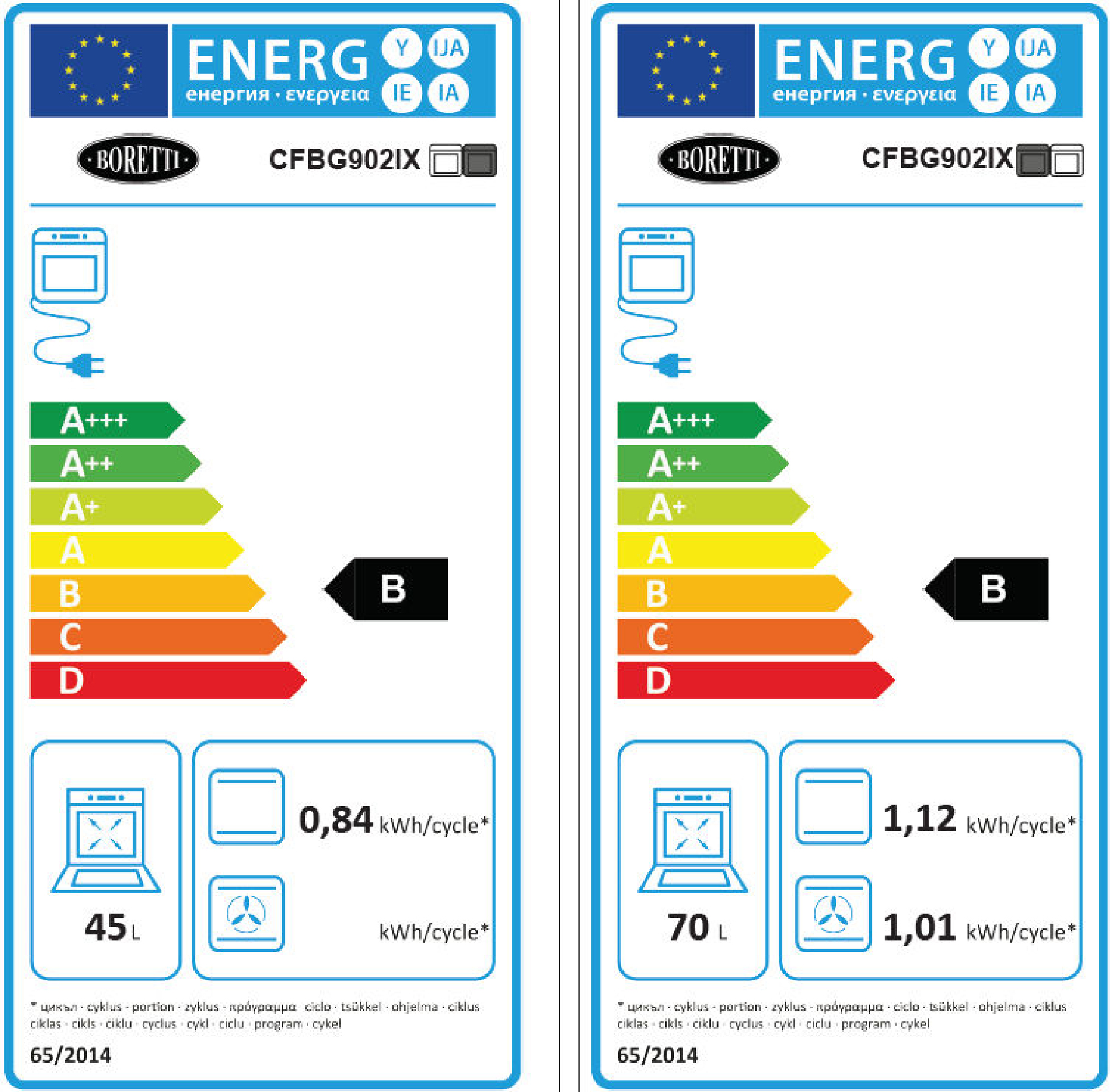 Boretti CFBG902IXBE four et cuisinière Gaz Acier inoxydable B