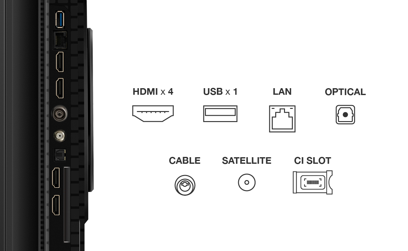 QLED TV TCL 65QLED810K / Google TV