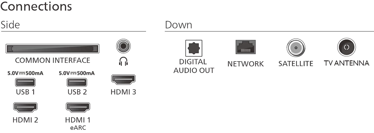 QLED TV PHILIPS 55PUS8550/12