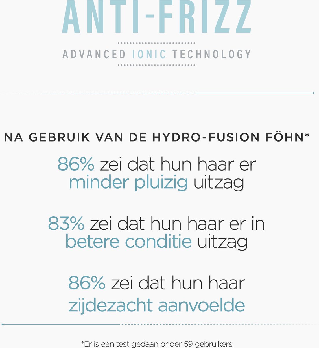 Haardroger BABYLISS D773DE Hydro Fusion